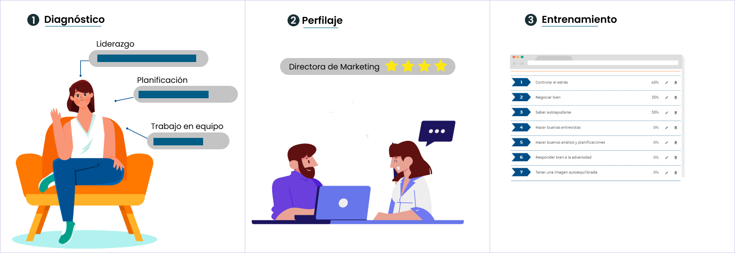 empresa marketing online