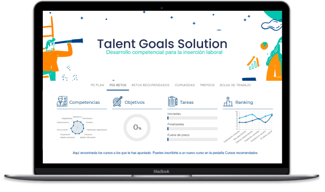 Talent Goals Solution