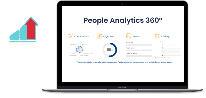 People Analytics